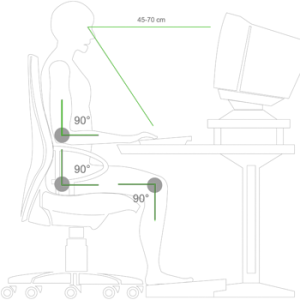 RSI Syndrom Ergonomischer Stuhl